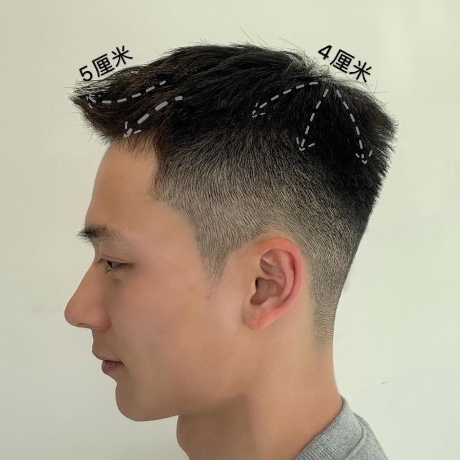 男士：发型设计MAX