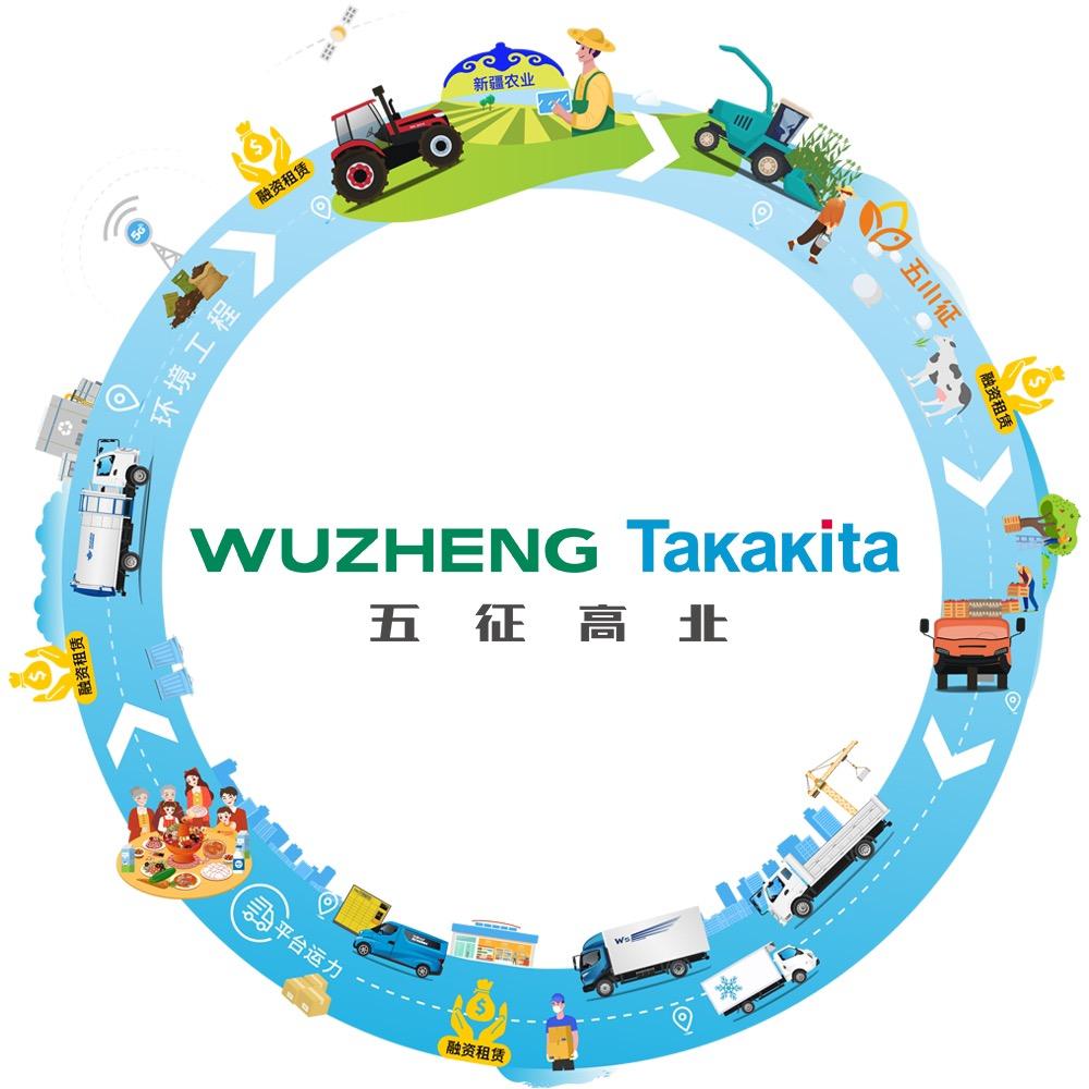 五征高北青贮秸秆打捆收割青储收获机