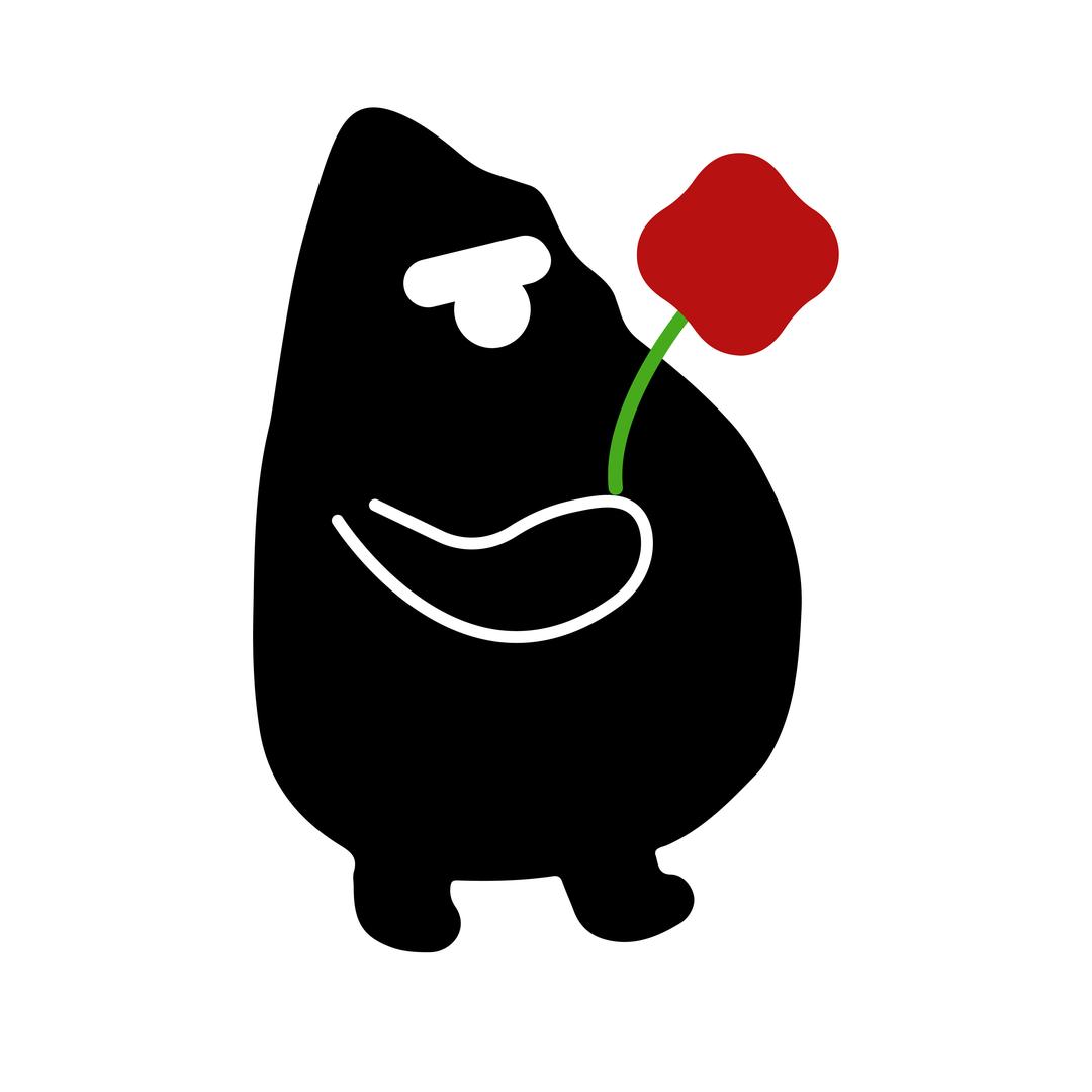 大猩与花铂金店