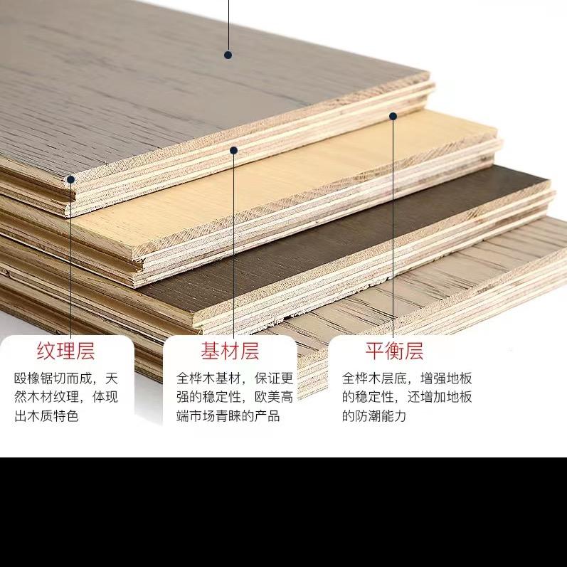 纯三层🇮🇹进口全桦木地板