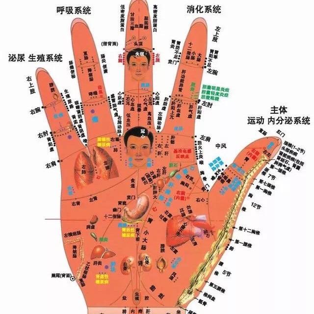 张禄