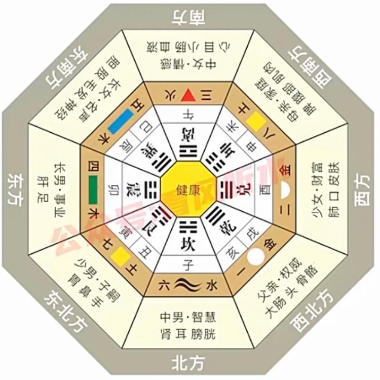 世豪装饰