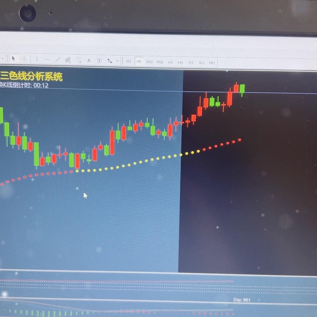 GBP- JPY