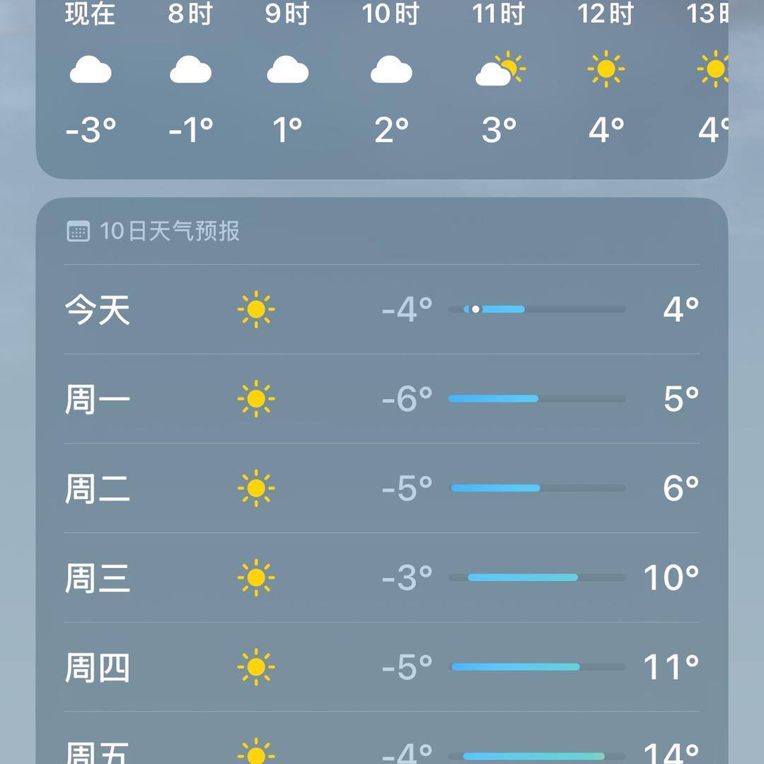 满心悲凉皆过往