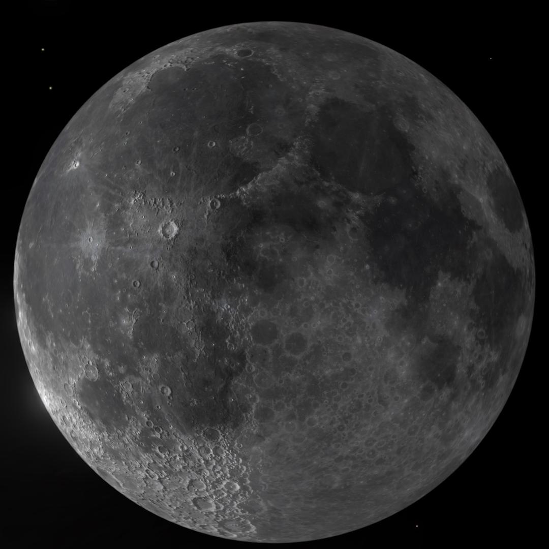 私人资金（摆车）