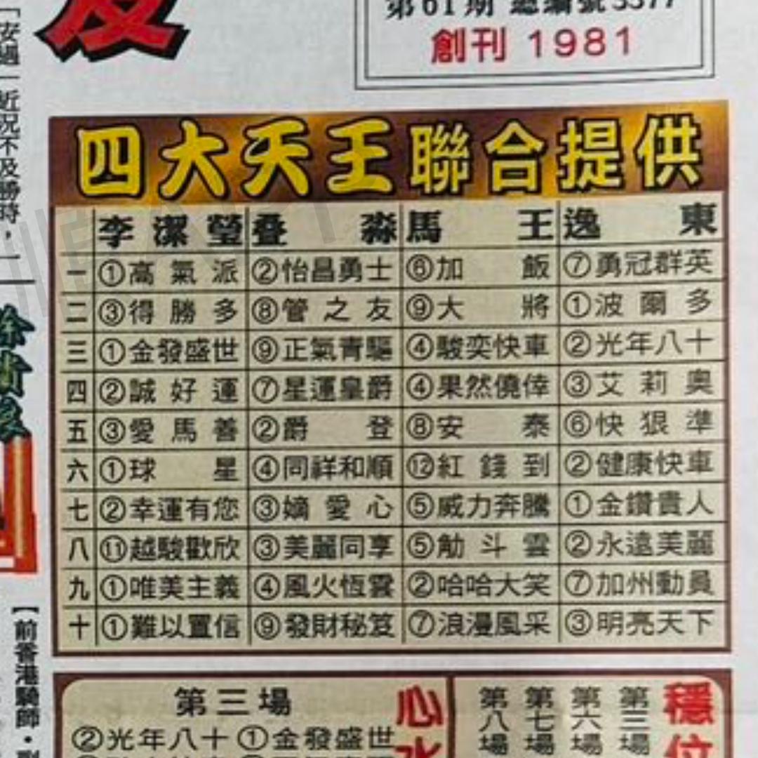 谭不住