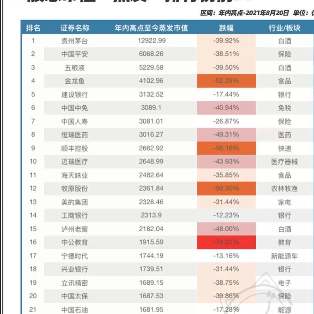 自由万岁🎉🚍🛰️