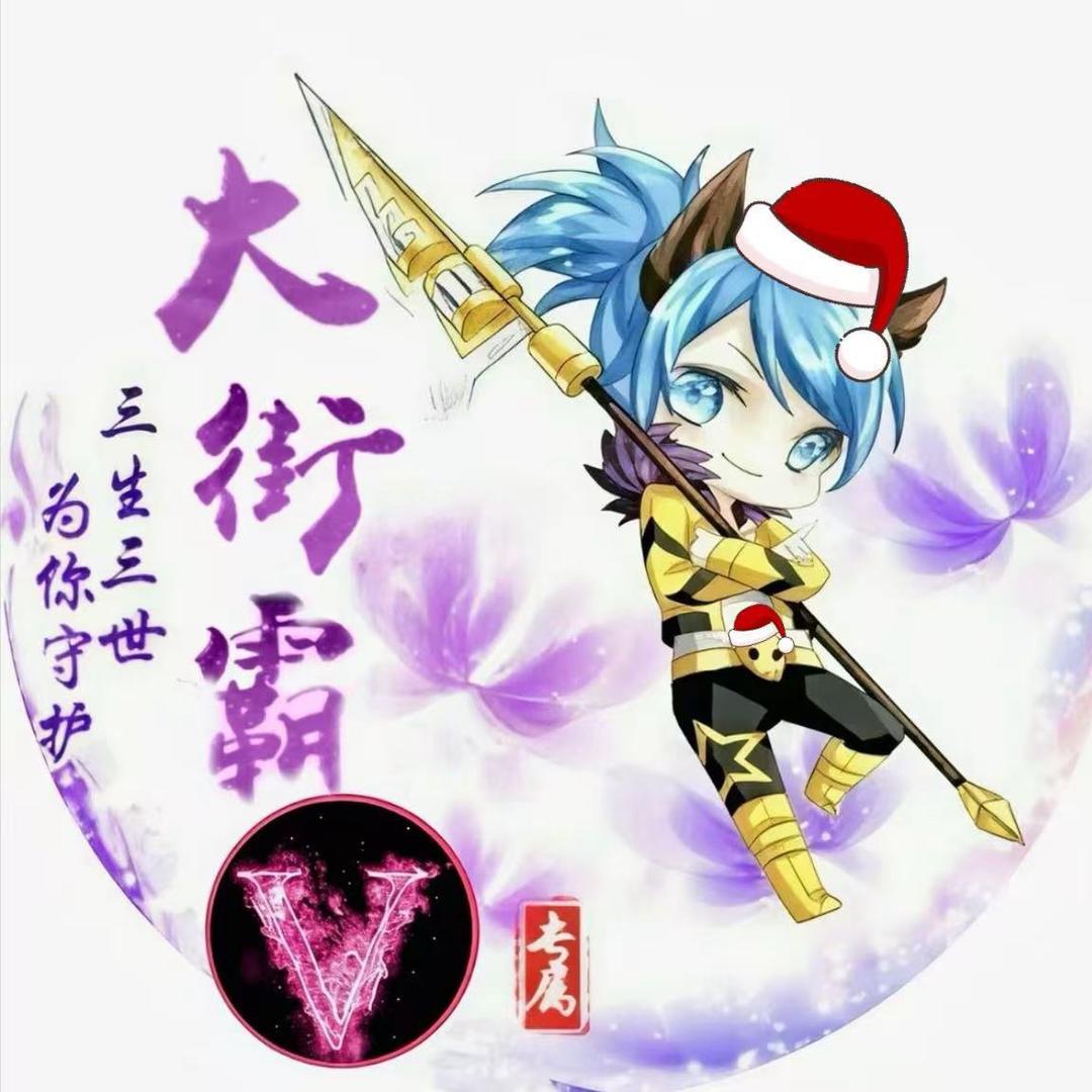 Ww