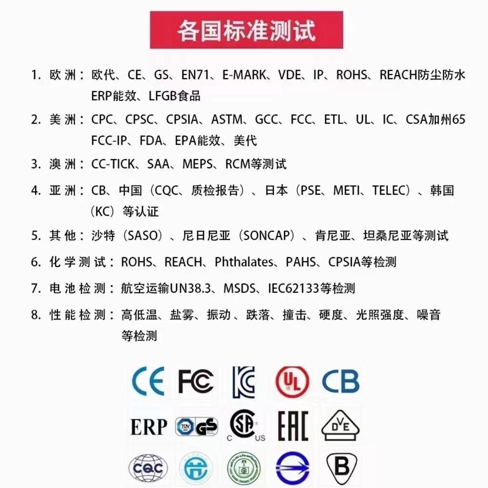 亚马逊CE CPC UL PSE过审核