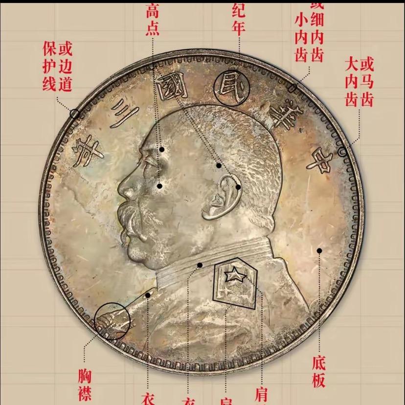 清代民国小元元