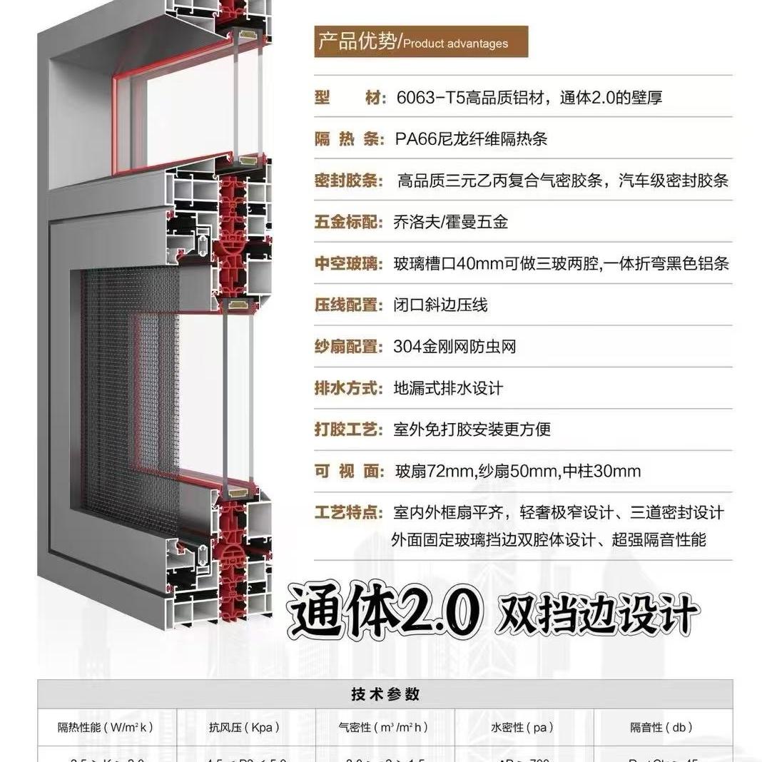 （希玛）伟昌、兴发、99超级工厂、现货