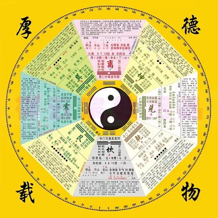 易达