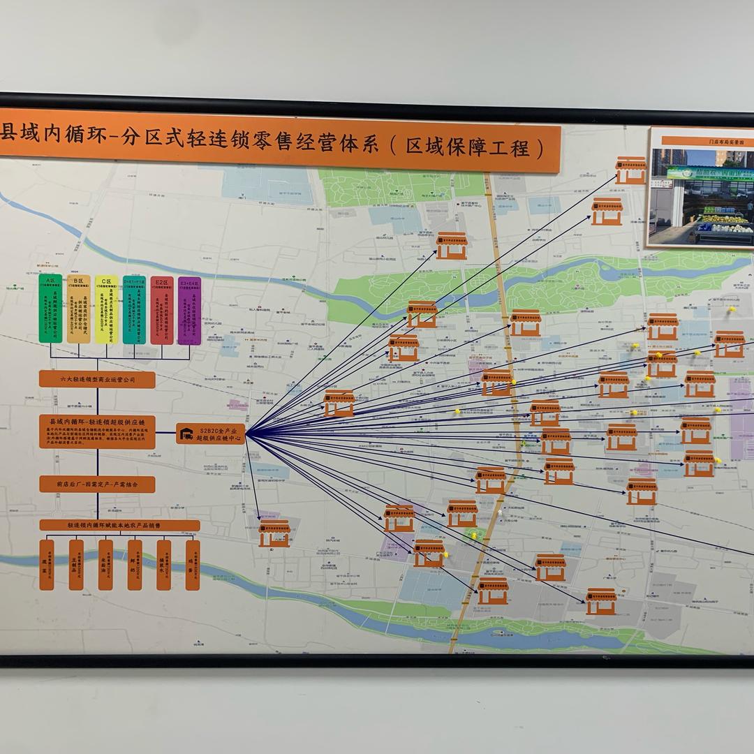 网格仓--老贺