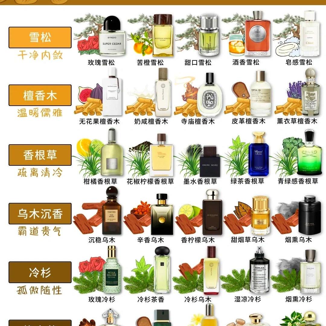 媛媛家香氛小店