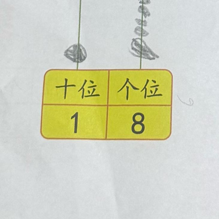 糖奶