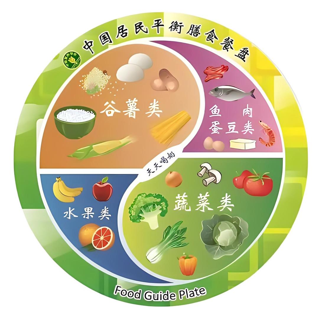 饮食管理