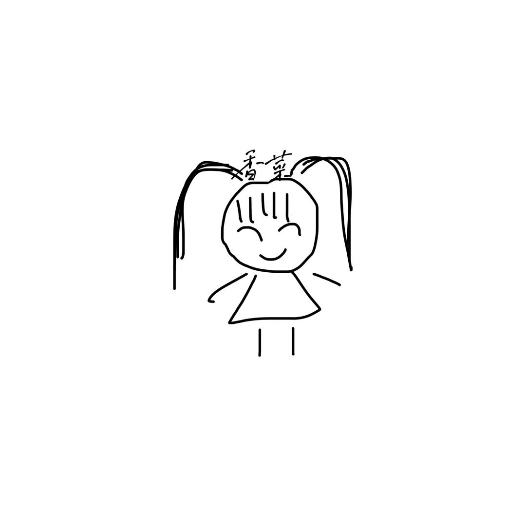 香菜好臭