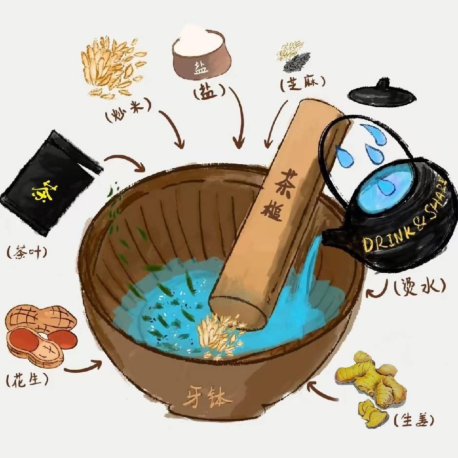 一个人也可以喝的擂茶