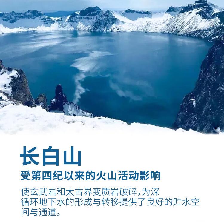 健康用水推荐师