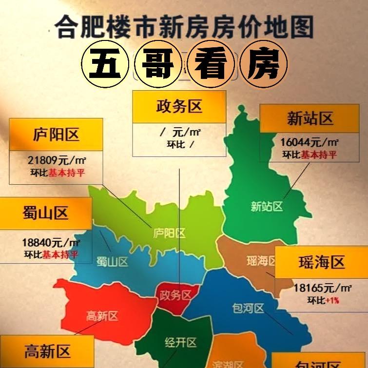五哥说房咨询工作室