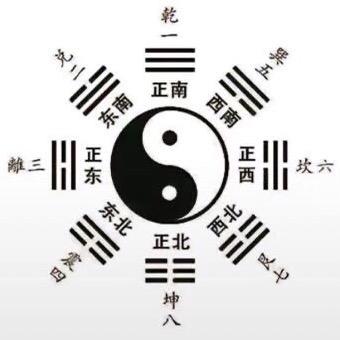 天神下凡一穿四！