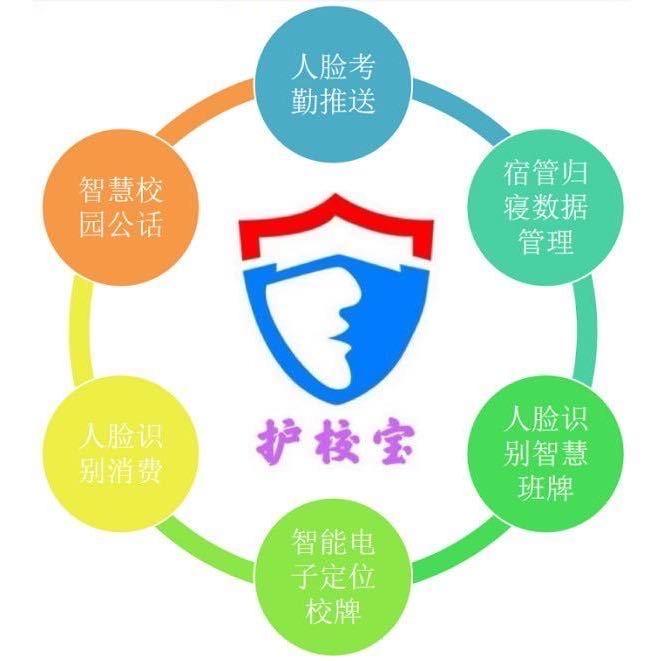 护校宝智慧校园