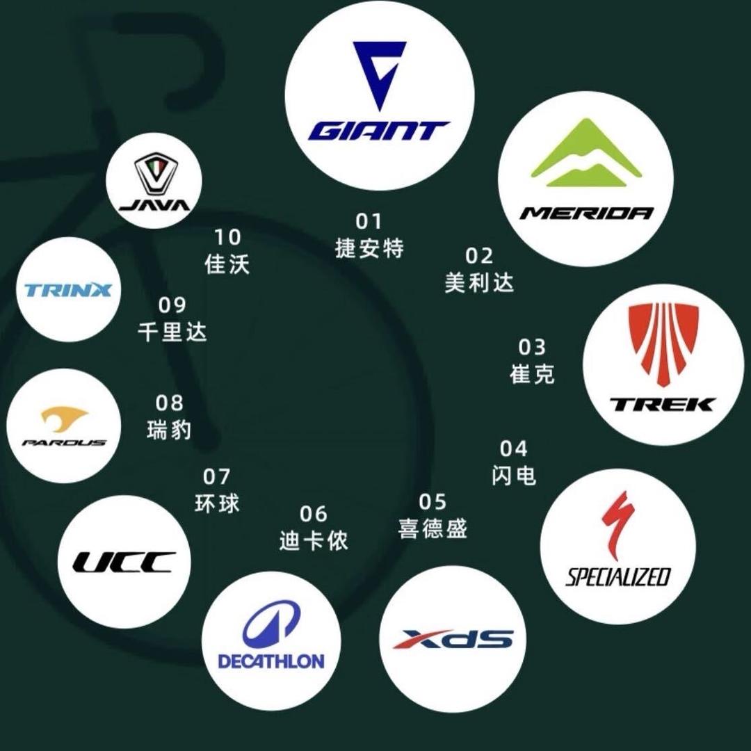 徐州 收车 多米单车