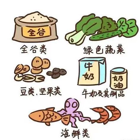 吃啥指导员