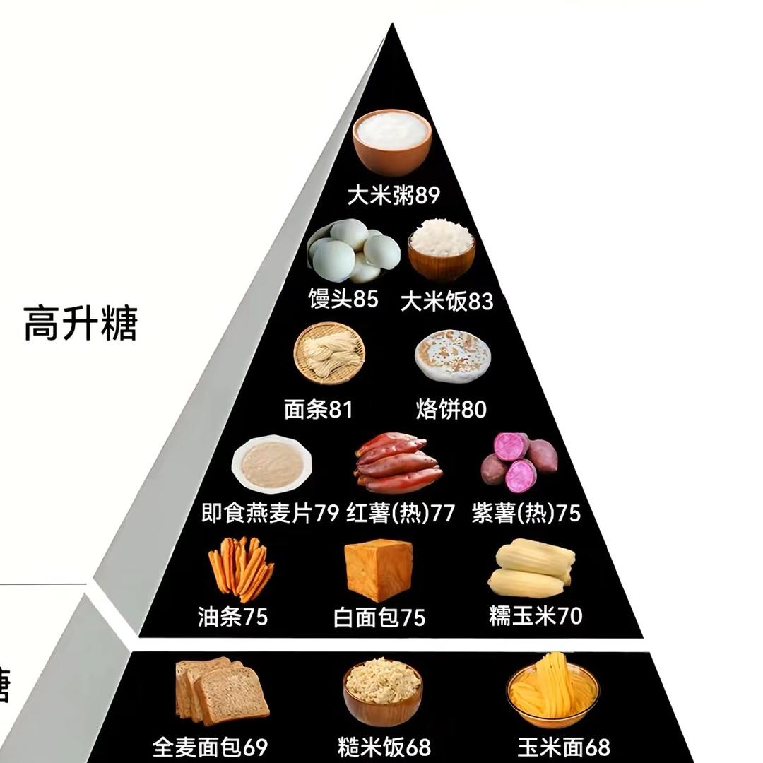 欢喜3287
