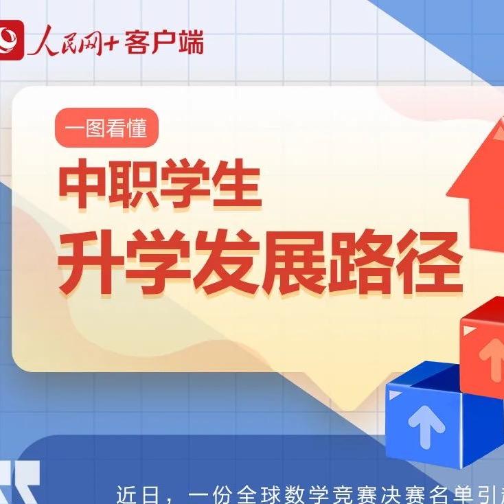 郑州外资企业管理中等/专业学.校