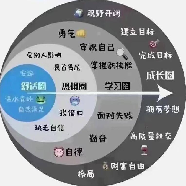 纯香