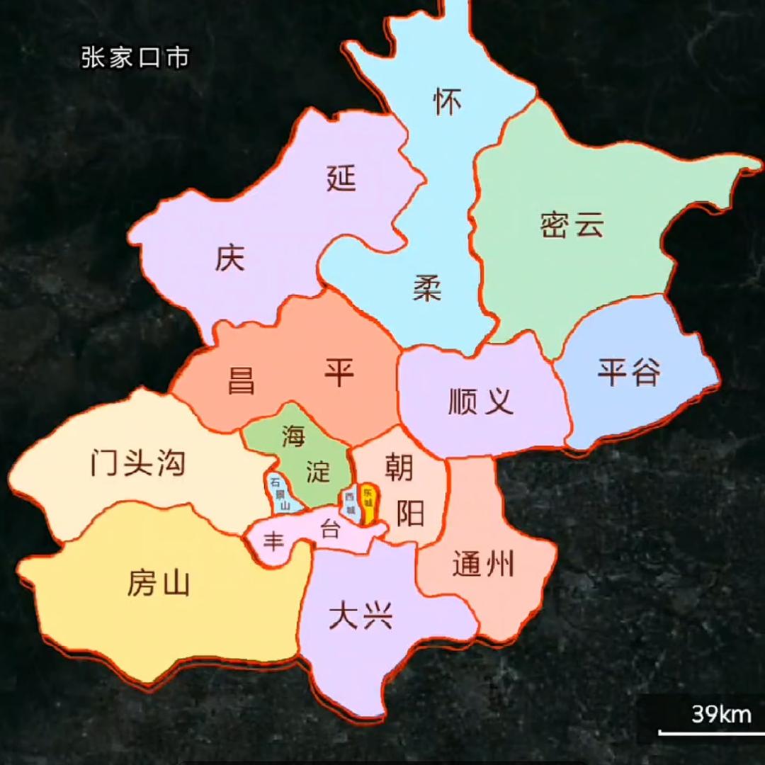 东南西北