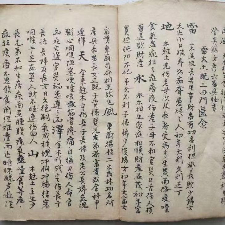 闽书古籍