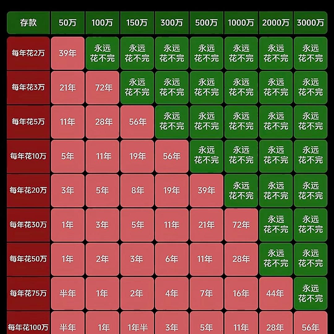 泽里友物