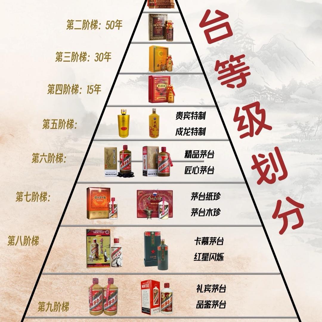 成玉老酒收藏馆