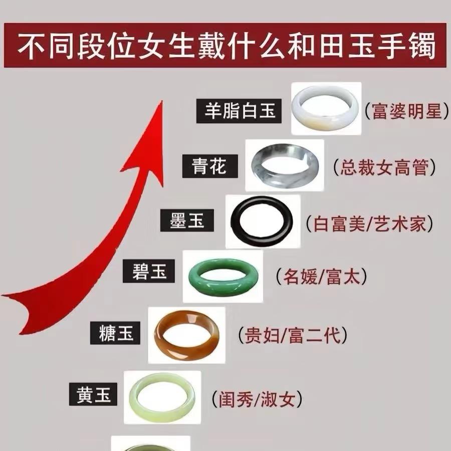 丝路新疆和田玉
