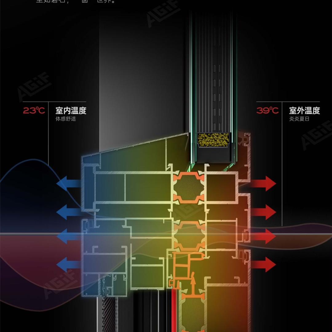 蚌埠伟业铝材系统窗【厂家直销】