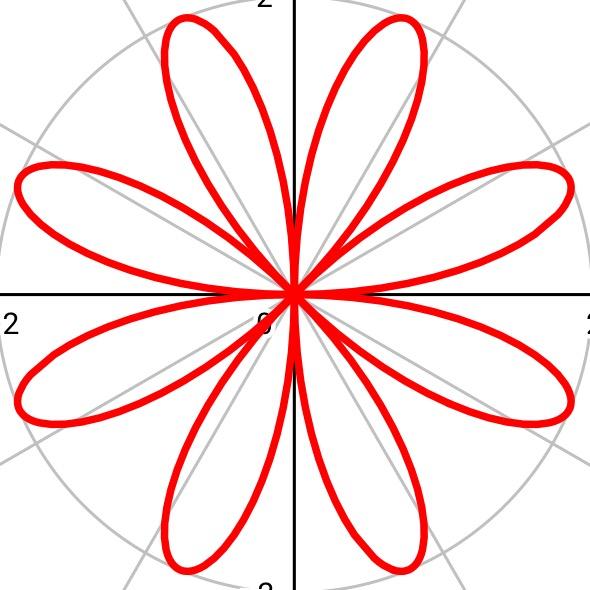 每天学数学