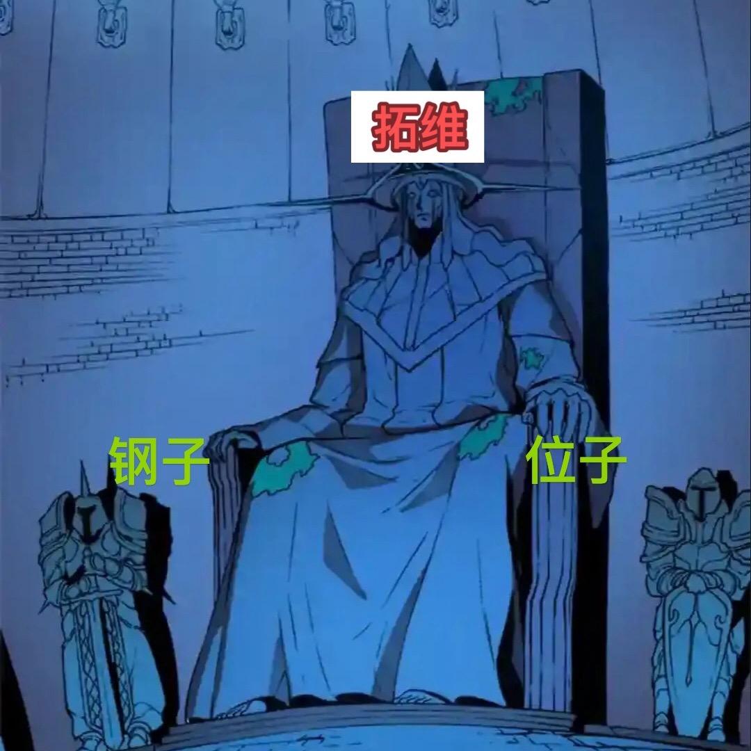 妖你看盘