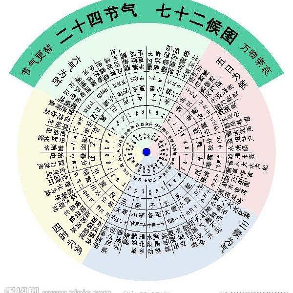 羽之神勇