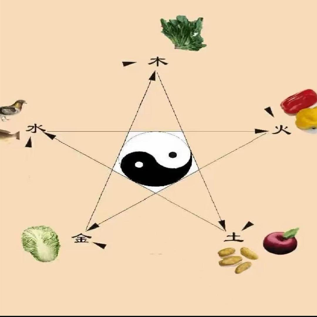 百草园1