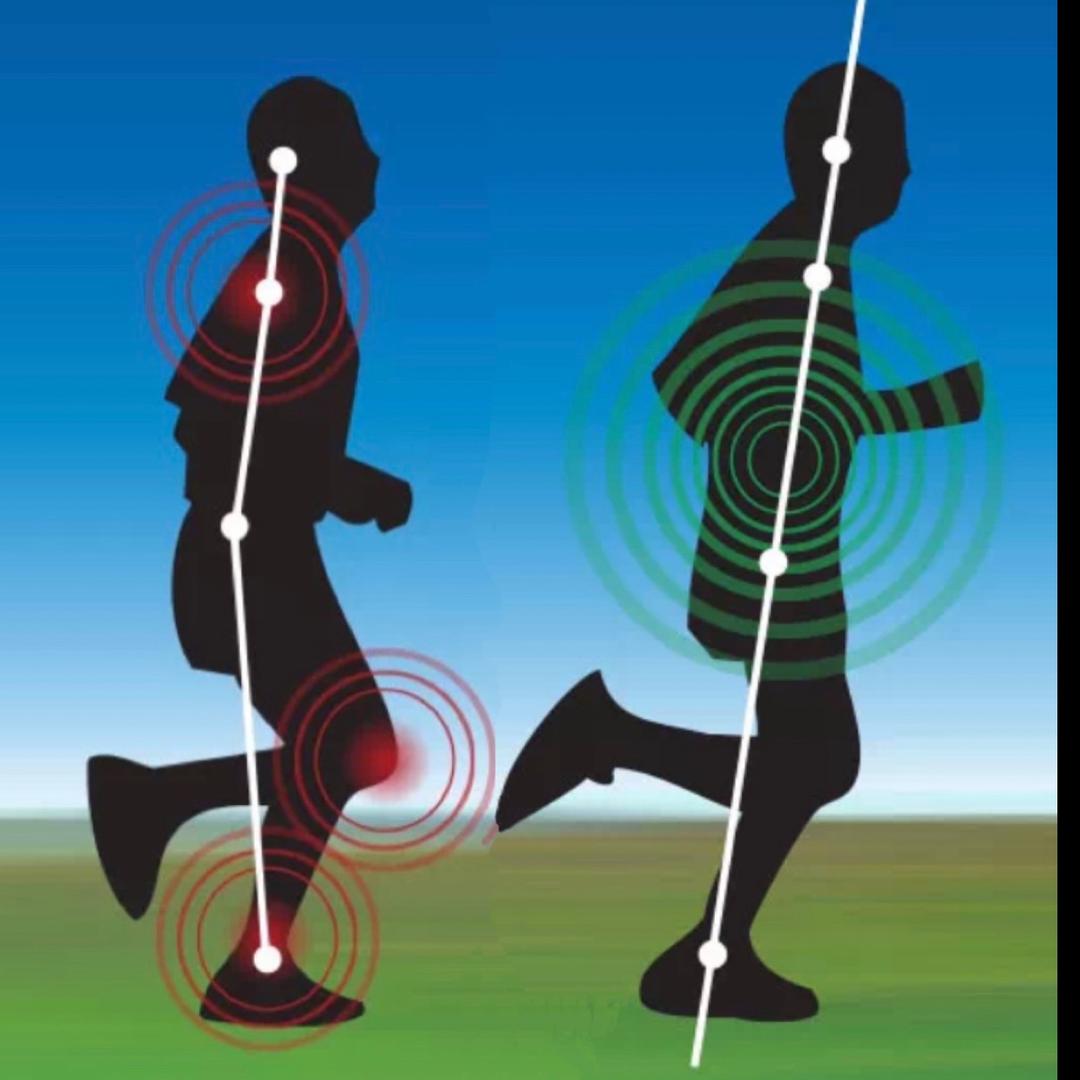 跑步教练毛毛虫(跑步技巧干货)