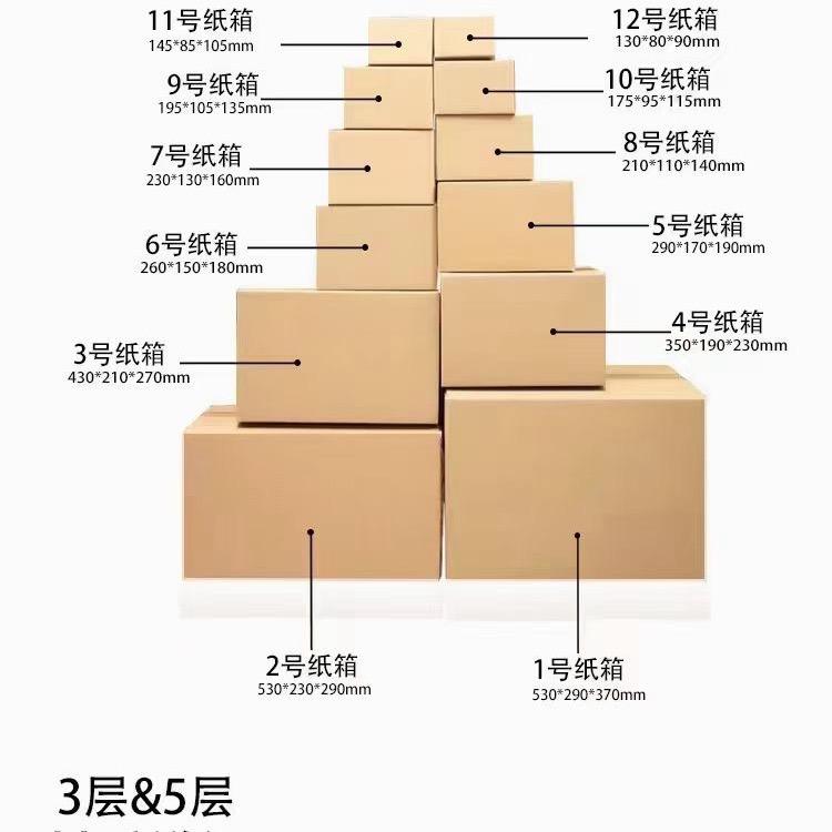 晨洋纸品～📦彦祖