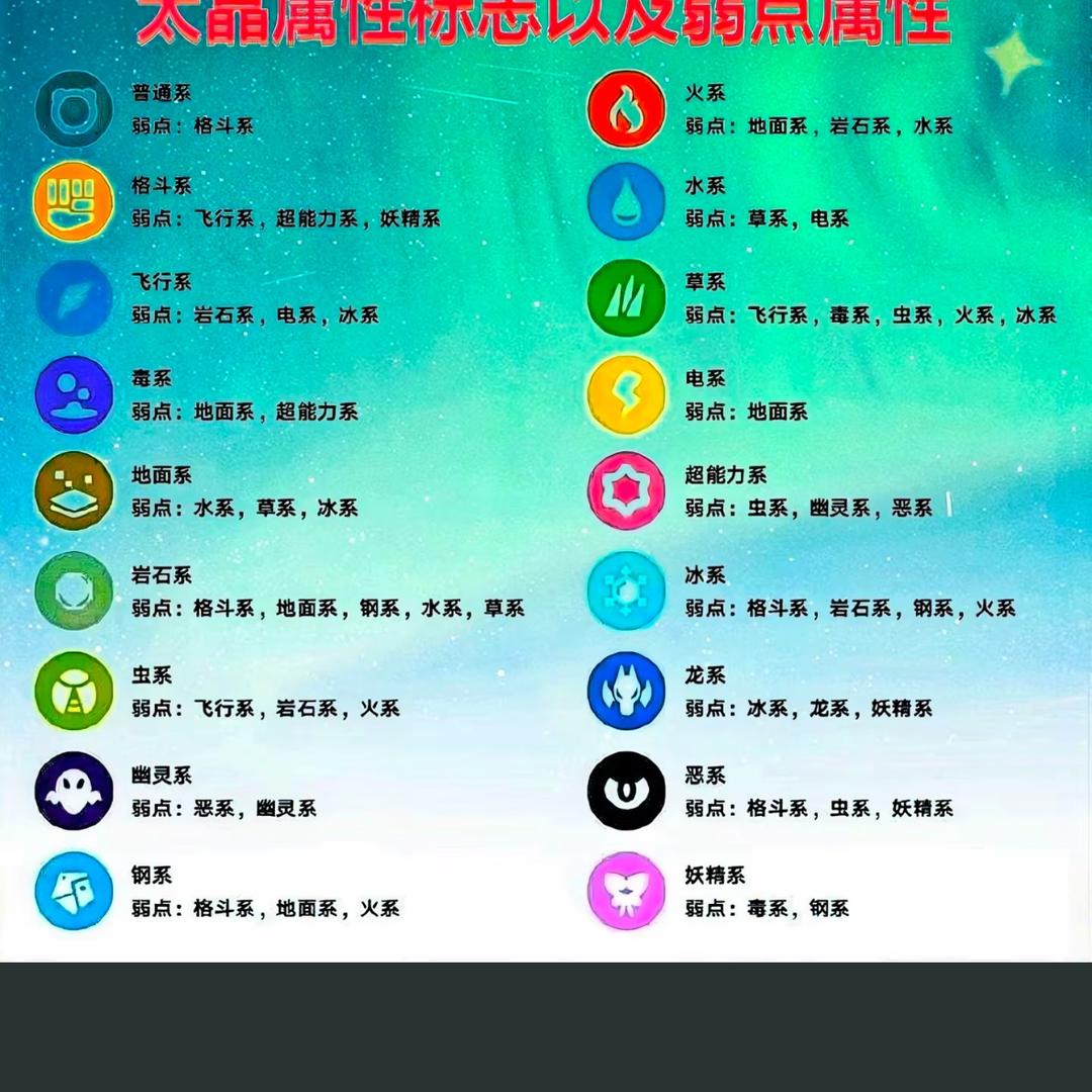 一会
