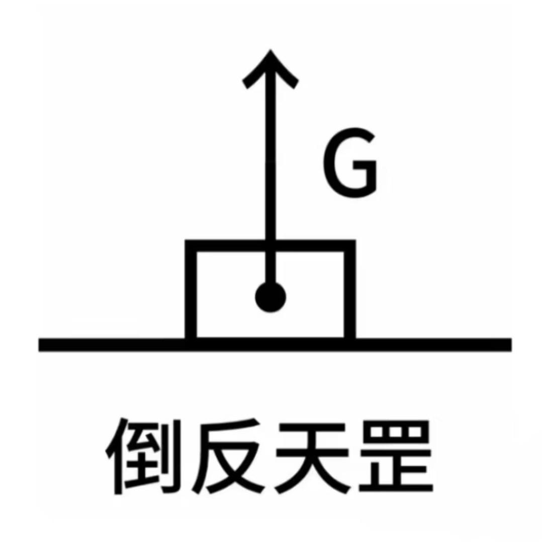 朱物能