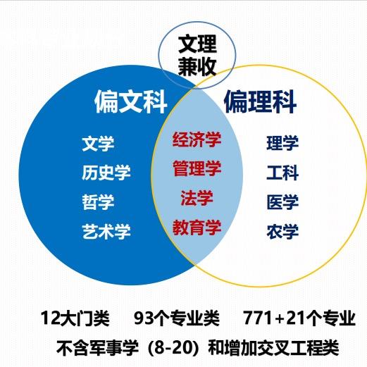 教育规划疑难杂症～衡水物理陈老师