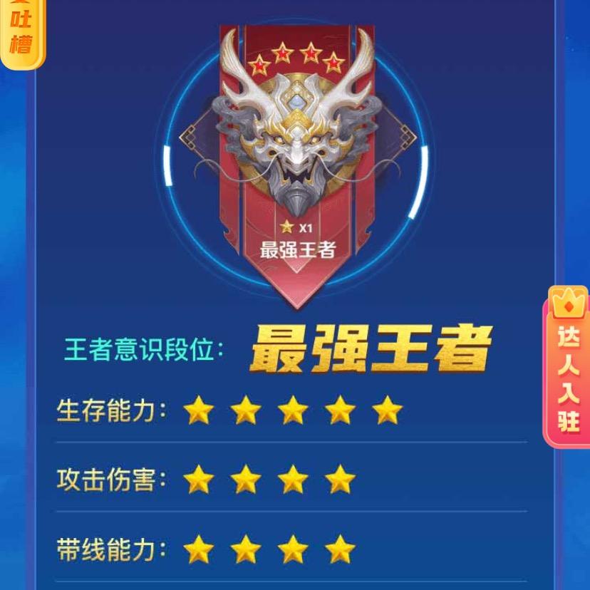 应该是个男的头像