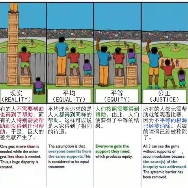 几个蔡