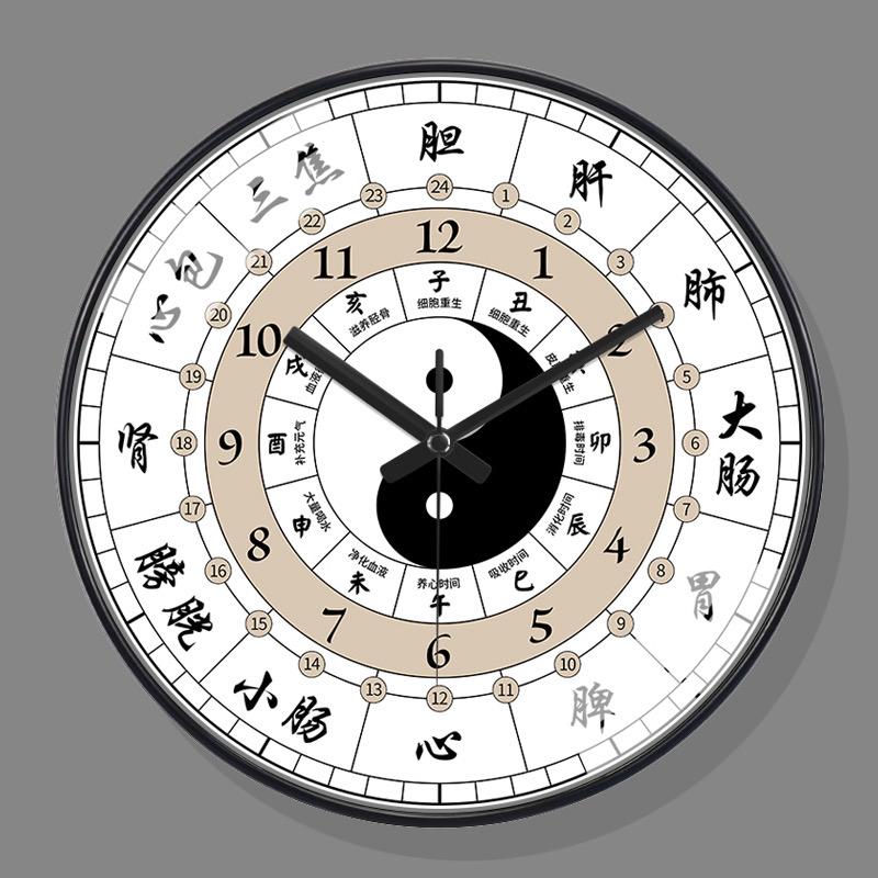 子午流注时钟