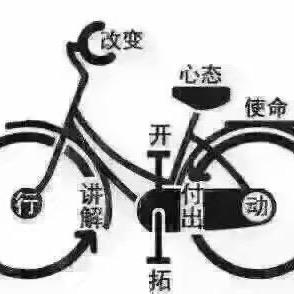 返寻味